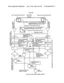 Neutron Detector and Neutron Image Detector with Scintillator diagram and image