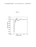 Neutron Detector and Neutron Image Detector with Scintillator diagram and image