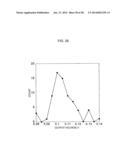 Neutron Detector and Neutron Image Detector with Scintillator diagram and image