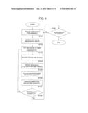 CHARGED PARTICLE BEAM APPARATUS diagram and image