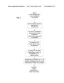 POWER SOURCES diagram and image