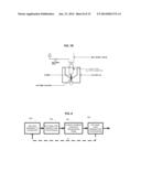 POWER SOURCES diagram and image