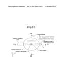 EXTREME ULTRA VIOLET LIGHT SOURCE DEVICE diagram and image