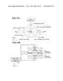 EXTREME ULTRA VIOLET LIGHT SOURCE DEVICE diagram and image