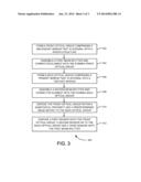 SINGLE APERTURE COAXIAL THREE CHANNEL OPTICAL SYSTEM diagram and image