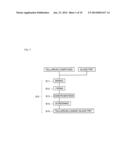 SILVER ELECTRODE-FORMING PASTE COMPOSITION, METHOD OF PRODUCTION THEREOF,     AND SOLAR CELL diagram and image