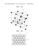 MAGNETIC DEVICE AND METHOD OF MANUFACTURING THE SAME diagram and image