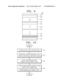 MAGNETIC DEVICE AND METHOD OF MANUFACTURING THE SAME diagram and image