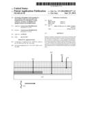 SYSTEMS, METHODS AND MATERIALS INCLUDING CRYSTALLIZATION OF SUBSTRATES VIA     SUB-MELT LASER ANNEAL, AS WELL AS PRODUCTS PRODUCED BY SUCH PROCESSES diagram and image