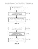 SYSTEMS, METHODS AND MATERIALS INCLUDING CRYSTALLIZATION OF SUBSTRATES VIA     SUB-MELT LASER ANNEAL, AS WELL AS PRODUCTS PRODUCED BY SUCH PROCESSES diagram and image