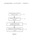 SYSTEMS, METHODS AND MATERIALS INCLUDING CRYSTALLIZATION OF SUBSTRATES VIA     SUB-MELT LASER ANNEAL, AS WELL AS PRODUCTS PRODUCED BY SUCH PROCESSES diagram and image