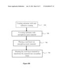 SYSTEMS, METHODS AND MATERIALS INCLUDING CRYSTALLIZATION OF SUBSTRATES VIA     SUB-MELT LASER ANNEAL, AS WELL AS PRODUCTS PRODUCED BY SUCH PROCESSES diagram and image