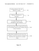 SYSTEMS, METHODS AND MATERIALS INCLUDING CRYSTALLIZATION OF SUBSTRATES VIA     SUB-MELT LASER ANNEAL, AS WELL AS PRODUCTS PRODUCED BY SUCH PROCESSES diagram and image