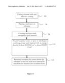 SYSTEMS, METHODS AND MATERIALS INCLUDING CRYSTALLIZATION OF SUBSTRATES VIA     SUB-MELT LASER ANNEAL, AS WELL AS PRODUCTS PRODUCED BY SUCH PROCESSES diagram and image