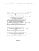 SYSTEMS, METHODS AND MATERIALS INCLUDING CRYSTALLIZATION OF SUBSTRATES VIA     SUB-MELT LASER ANNEAL, AS WELL AS PRODUCTS PRODUCED BY SUCH PROCESSES diagram and image