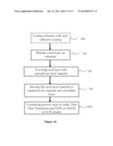 SYSTEMS, METHODS AND MATERIALS INCLUDING CRYSTALLIZATION OF SUBSTRATES VIA     SUB-MELT LASER ANNEAL, AS WELL AS PRODUCTS PRODUCED BY SUCH PROCESSES diagram and image