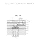 FLEXIBLE DISPLAY APPARATUS AND METHOD OF FABRICATING THE SAME diagram and image