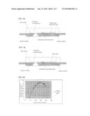 Light-Emitting Device diagram and image