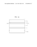 METHODS OF MANUFACTURING THE GALLIUM NITRIDE BASED SEMICONDUCTOR DEVICES diagram and image