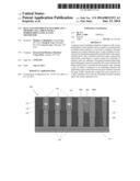 SELF-ALIGNED PROCESS TO FABRICATE A MEMORY CELL ARRAY WITH A     SURROUNDING-GATE ACCESS TRANSISTOR diagram and image