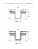 SEMICONDUCTOR DEVICE HAVING VERTICAL GATES AND FABRICATION THEREOF diagram and image