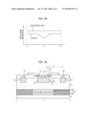 SEMICONDUCTOR DEVICE diagram and image