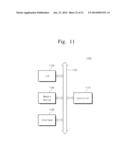 SEMICONDUCTOR DEVICES AND METHOD OF MANUFACTURING THE SAME diagram and image