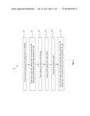 Dummy Gate for a High Voltage Transistor Device diagram and image