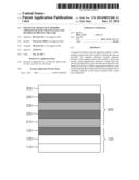 MAGNENTIC RESISTANCE MEMORY APPARATUS HAVING MULTI LEVELS AND METHOD OF     DRIVING THE SAME diagram and image