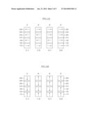 MAGNENTIC RESISTANCE MEMORY APPARATUS HAVING MULTI LEVELS AND METHOD OF     DRIVING THE SAME diagram and image