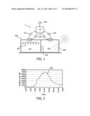 LOAD ADJUSTMENT SHARING SYSTEM AND METHOD diagram and image