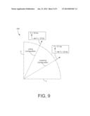 Appliance with Features for Facilitating Access to a Container diagram and image