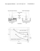 PLASMA TORCH diagram and image