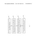 HIGH-EFFICIENCY LED DRIVER AND DRIVING METHOD diagram and image