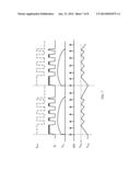 DIMMABLE LED DRIVER AND DRIVING METHOD diagram and image