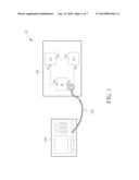 Measuring System diagram and image