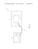 Measuring System diagram and image