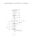 INTEGRATED CIRCUITS WITH LOGIC REGIONS HAVING INPUT AND OUTPUT BYPASS     PATHS FOR ACCESSING REGISTERS diagram and image