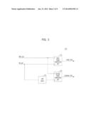 DELAY LOCKED LOOP CIRCUIT AND METHOD OF DRIVING THE SAME diagram and image