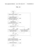 DELAY LOCKED LOOP CIRCUIT AND METHOD OF DRIVING THE SAME diagram and image