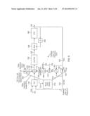 Digital Phase Locked Loop Circuits diagram and image