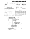 SEMICONDUCTOR INTEGRATED CIRCUIT diagram and image