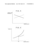 SEMICONDUCTOR INTEGRATED CIRCUIT diagram and image