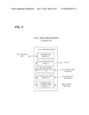 PREEMPTIVE NOTIFICATION OF PATIENT FALL RISK CONDITION diagram and image