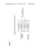 NOTIFICATION SYSTEM OF DEVIATION FROM PREDEFINED CONDITIONS diagram and image