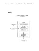 NOTIFICATION SYSTEM OF DEVIATION FROM PREDEFINED CONDITIONS diagram and image