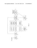 DATA COMPRESSION SYSTEMS AND METHODS diagram and image