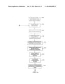 DATA COMPRESSION SYSTEMS AND METHODS diagram and image