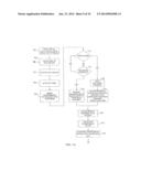 DATA COMPRESSION SYSTEMS AND METHODS diagram and image