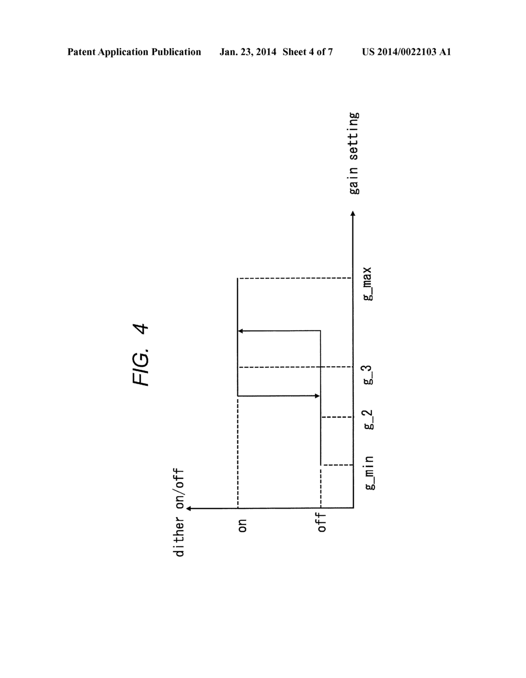 SEMICONDUCTOR DEVICE HAVING ANALOG-TO-DIGITAL CONVERTER WITH     GAIN-DEPENDENT DITHERING AND COMMUNICATION APPARATUS - diagram, schematic, and image 05